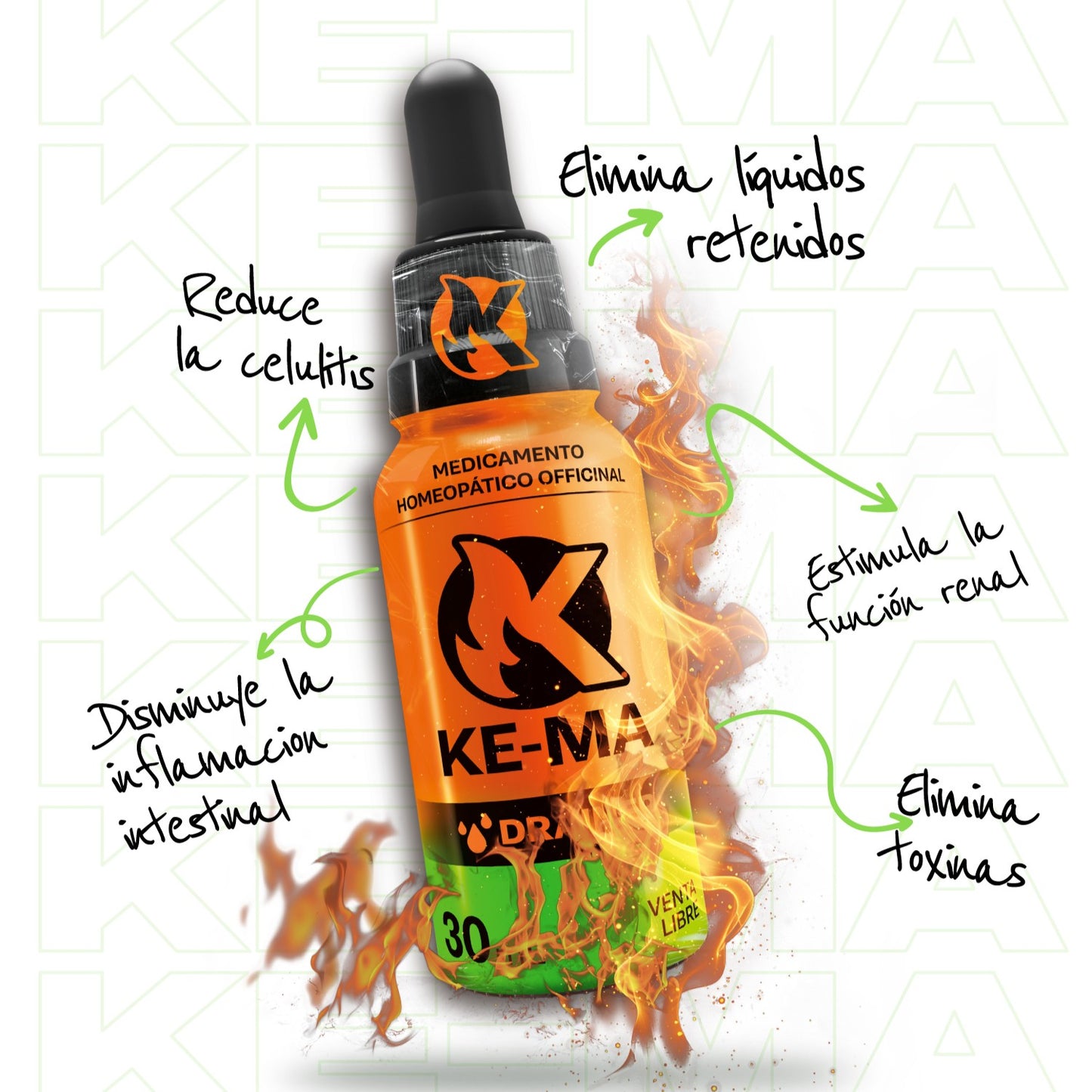 COMBO KE-MA & FIBRA: El Reset Que Tu Cuerpo Estaba Esperando