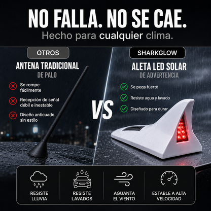 SHARKGLOW™ - Estilo deportivo con luz automática inteligente